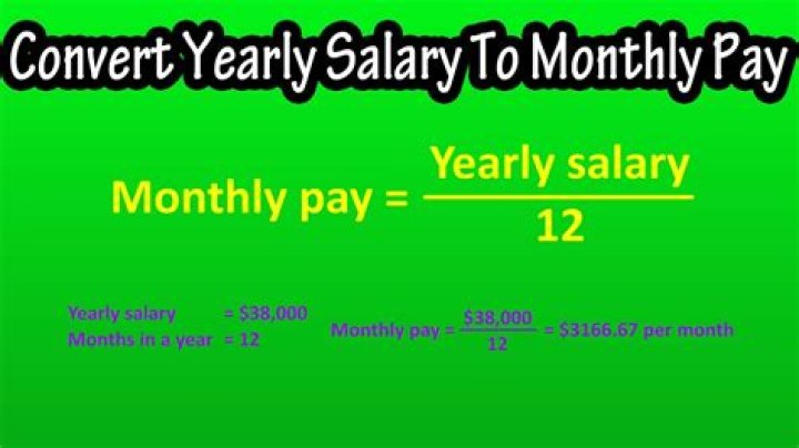 What is 31 000 a year monthly?