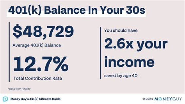 What is a 401k lump-sum distribution?