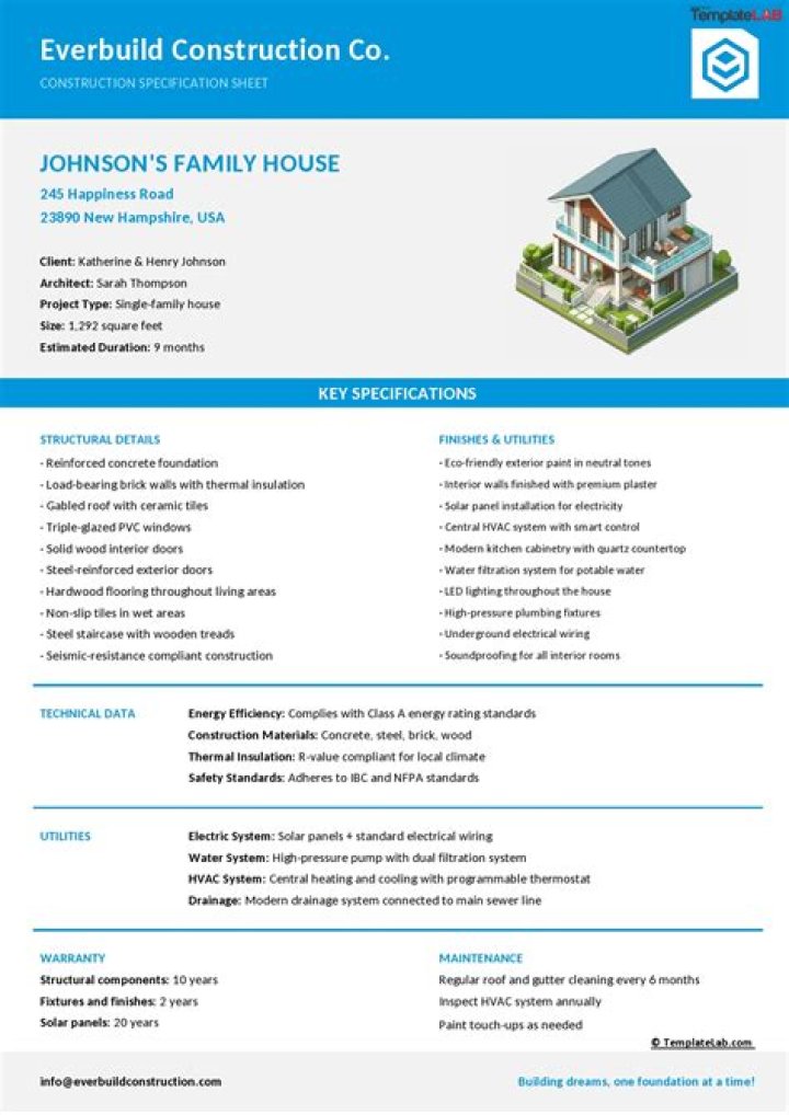 What is a builder spec home?