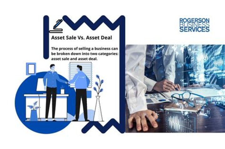 What is a business asset sale?