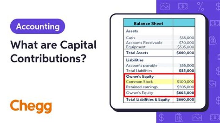 What is a capital contribution to a partnership?