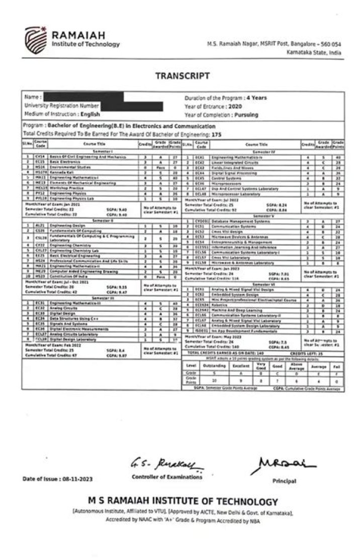 What is a certified official transcript?