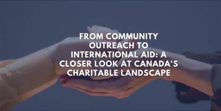 What is a charitable set aside?