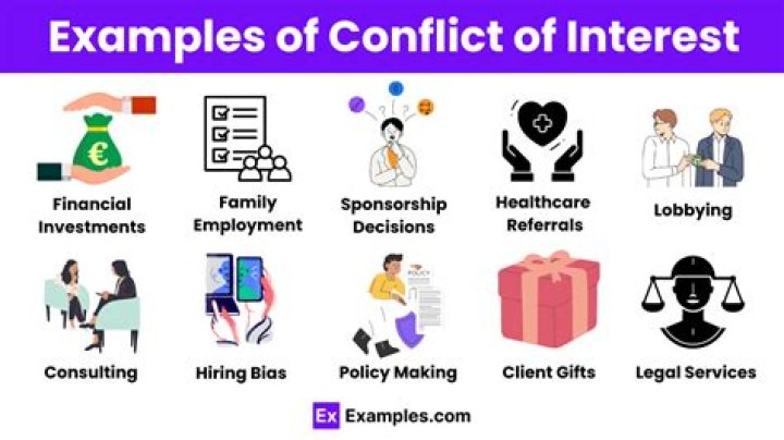 What is a conflict of interest for a board member?