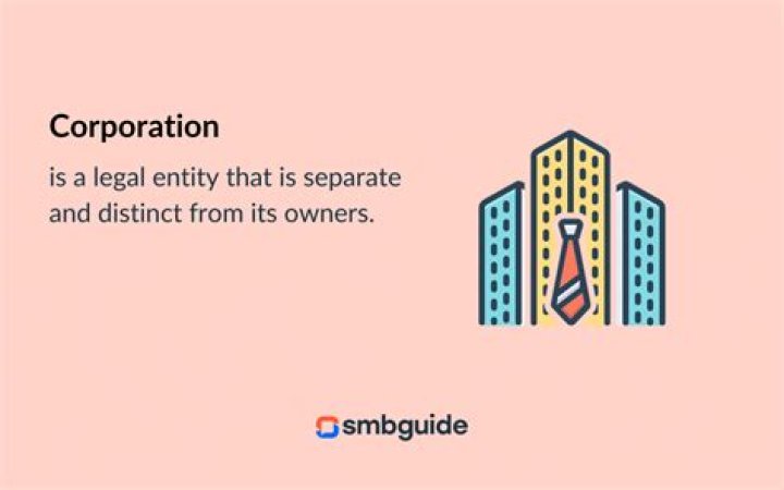 What is a corporation owner called?