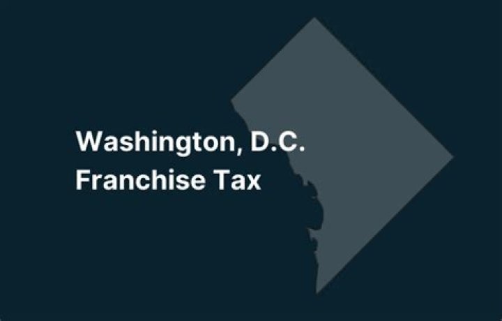 What is a DC Unincorporated business franchise tax?