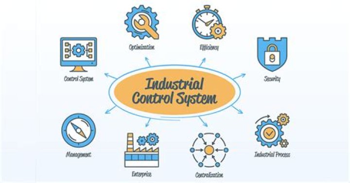 What is a industrial Centre?