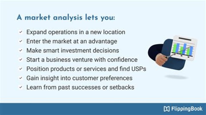 What is a market situation in which there are few sellers?