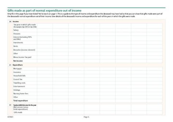 What is a normal gift out of income?