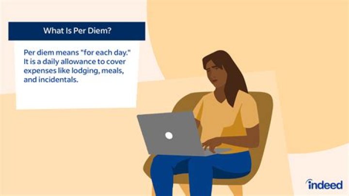What is a per diem claim?