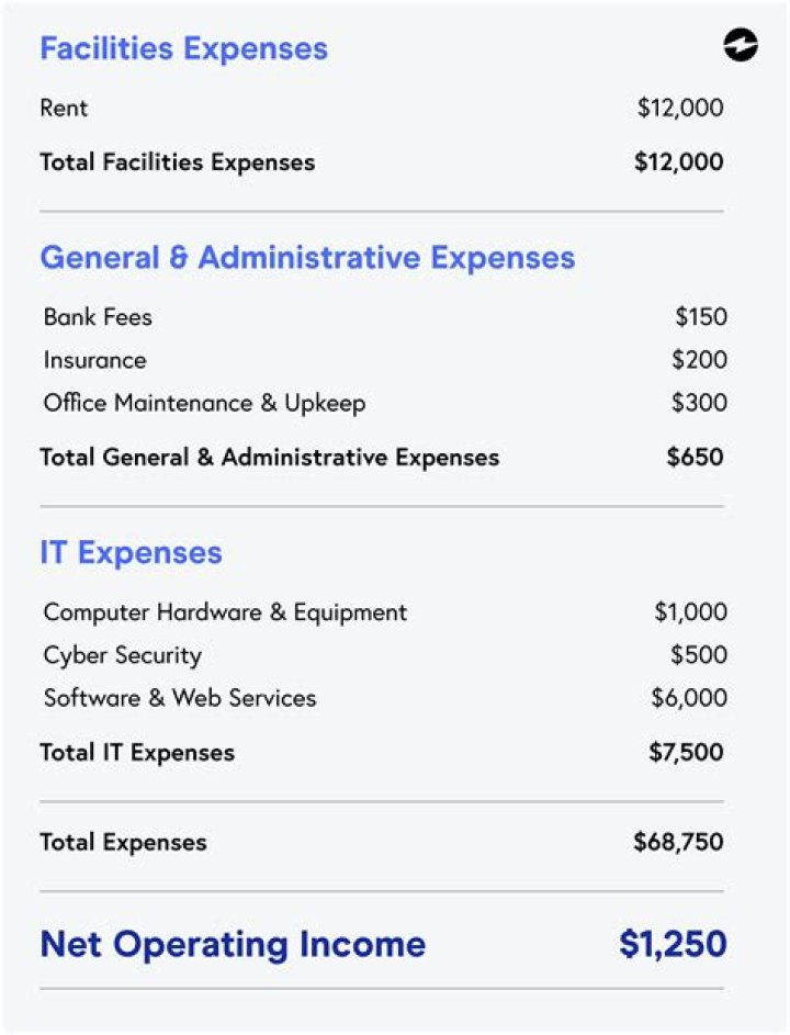 What is a pl in Florida?