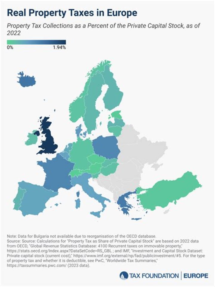 What is a Polish tax resident?