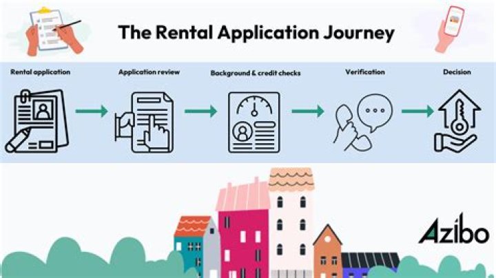 What is a rental transfer?