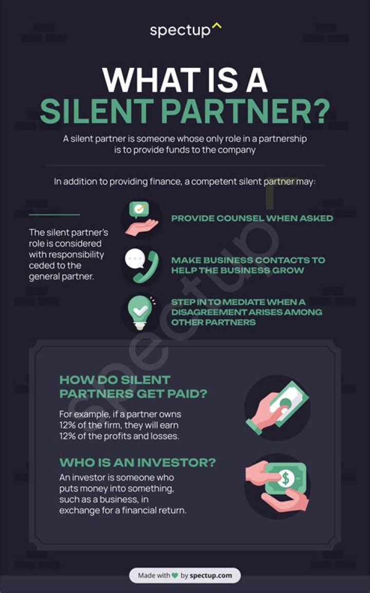 What is a silent partner in business law?