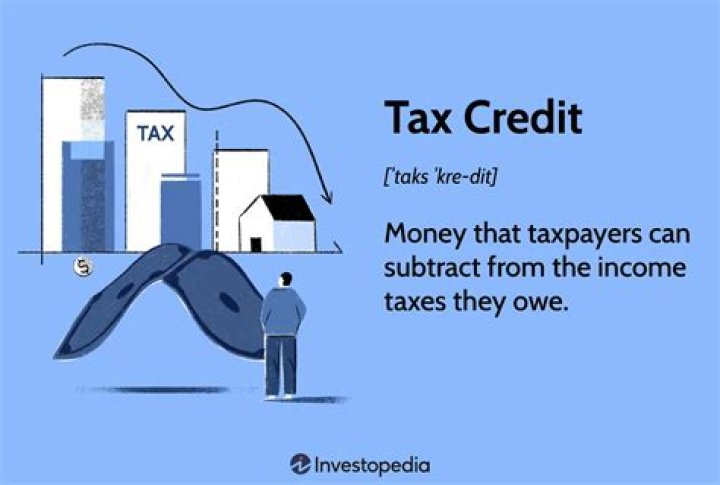 What is a tax and who imposes it?