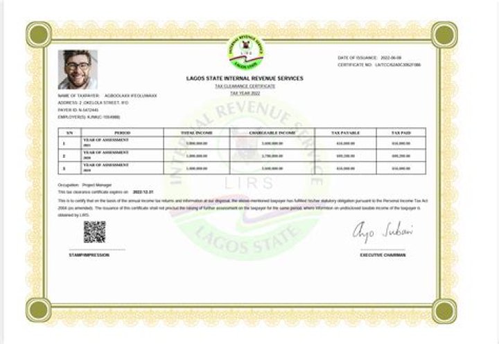 What is a tax averaging certificate?