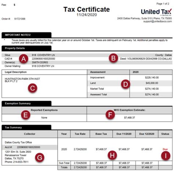 What is a tax certificate UK?