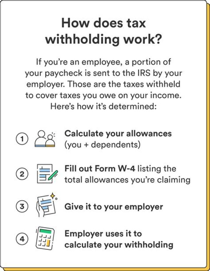 What is a wage withholding tax?