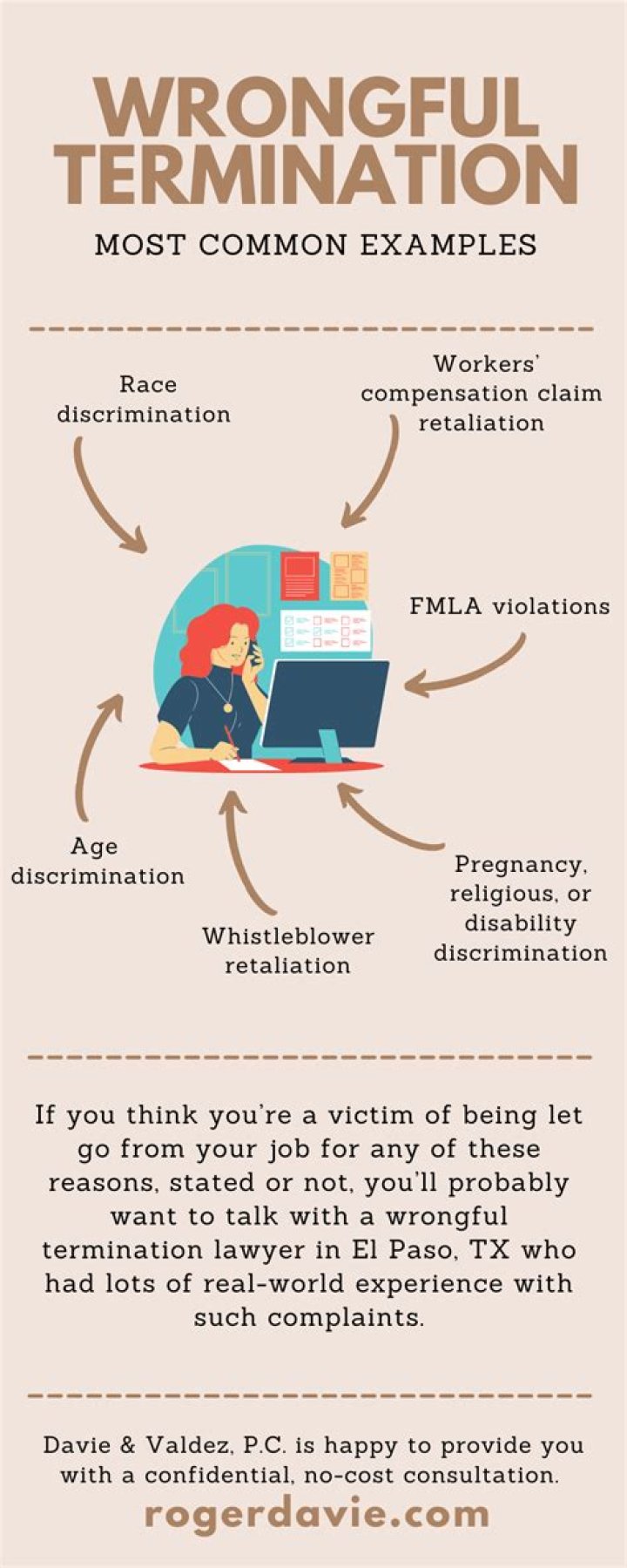 What is a wrongful discharge suit?