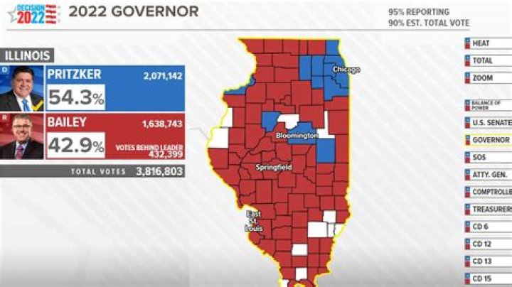 What is an Illinois QTIP election?