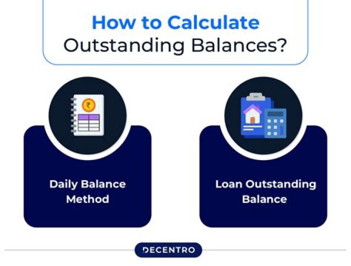 What is an outstanding balance on a student loan?