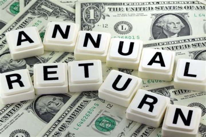 What is annual return for LLP?