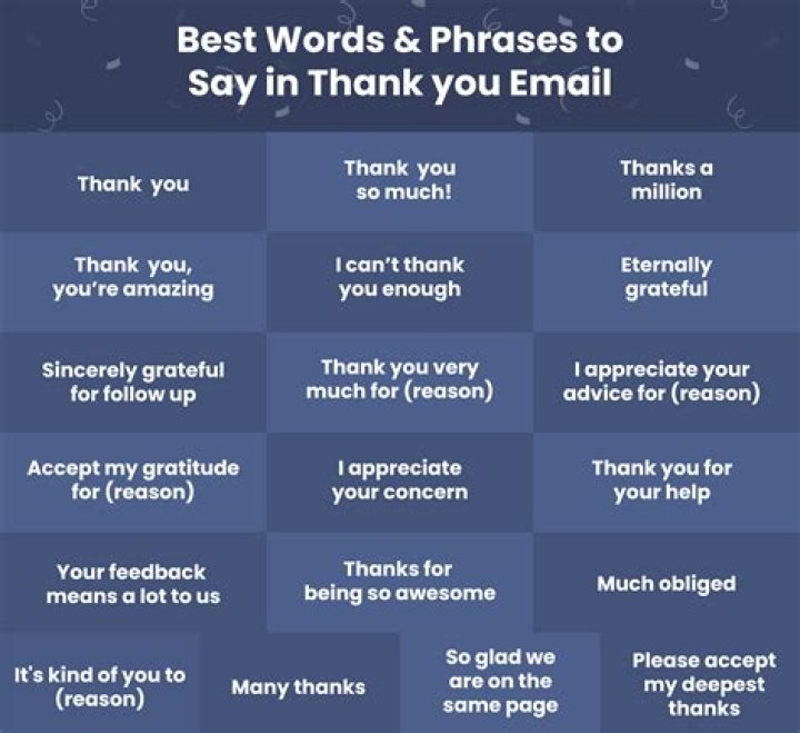 What is another word for noted with thanks?