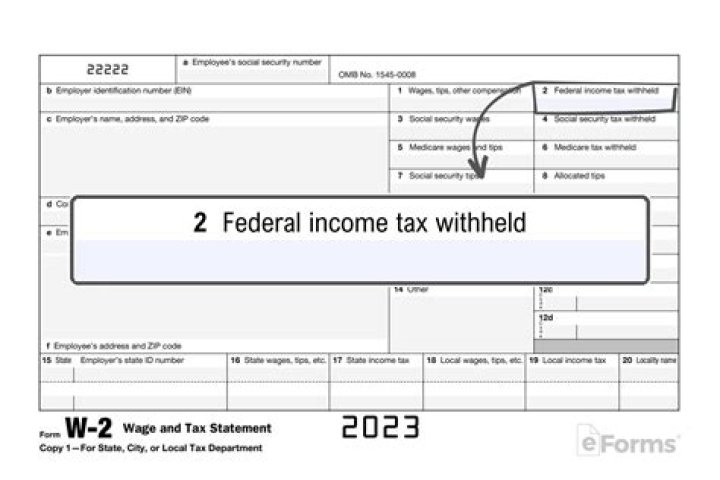 What is Box 2 on tax form?