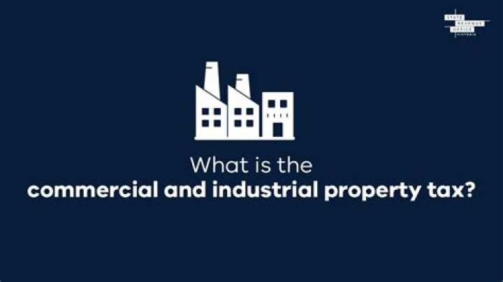 What is commercial property tax?