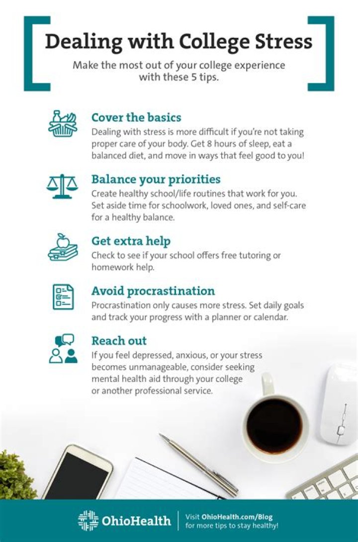 What is considered half time for graduate students?