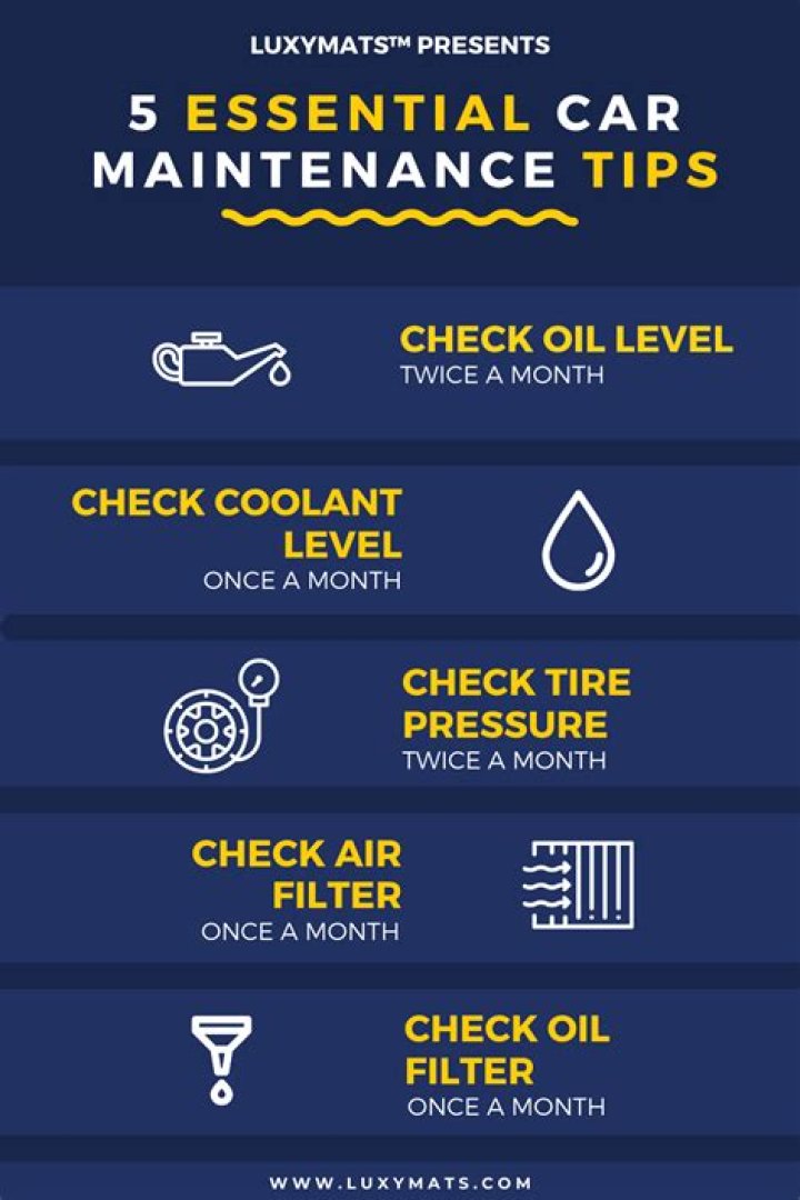 What is essential car users allowance?
