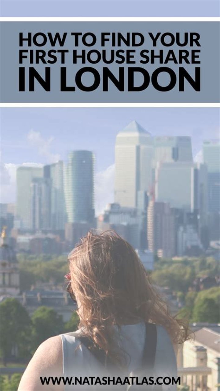 What is flat share in London?