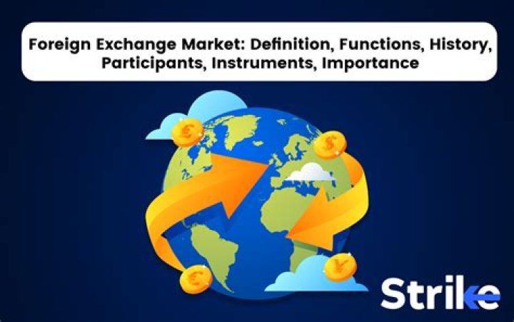 What is foreign exchange trade?