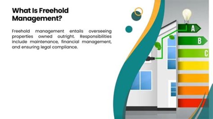 What is freehold management?