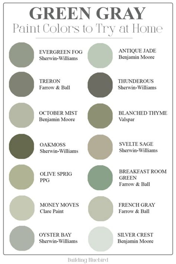 What is grayish green color called?