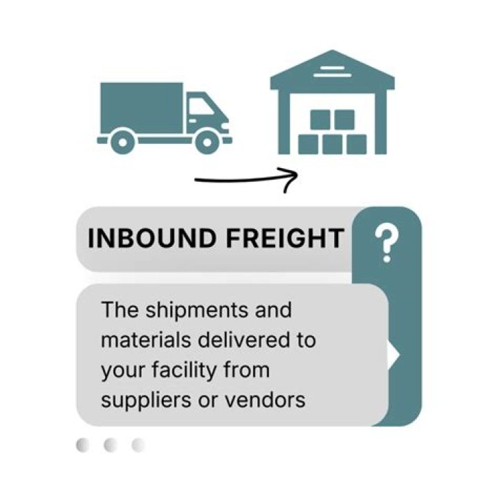 What is inbound freight cost?
