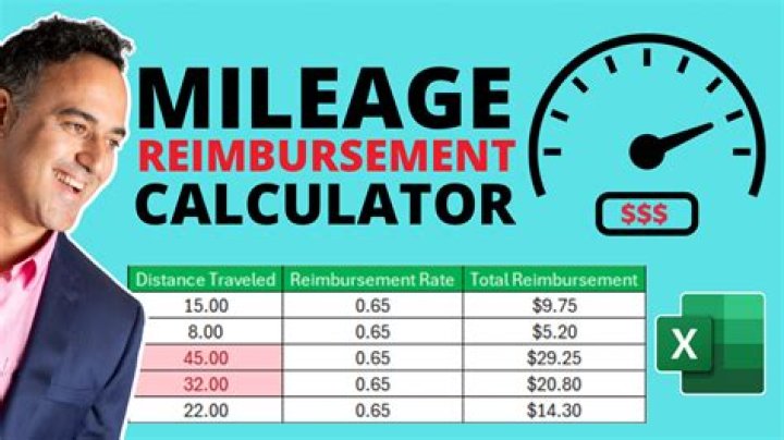What is included in mileage reimbursement?