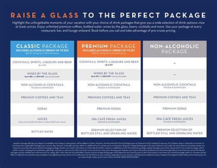 What is included in pay package?