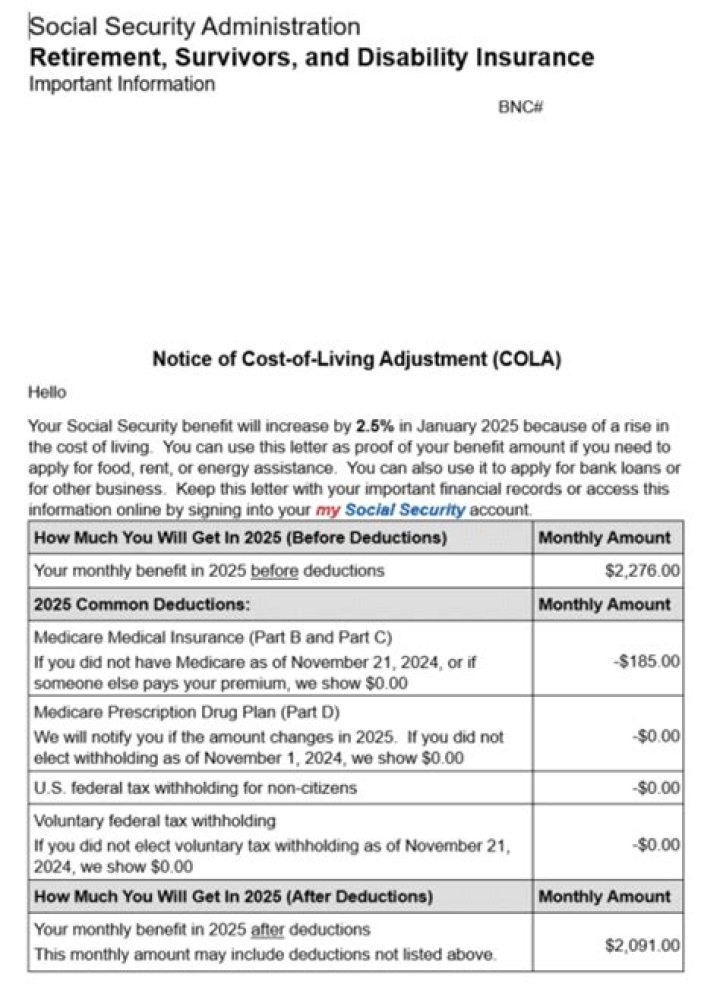 What is income adjustment schedule?