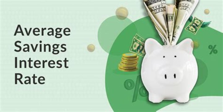What is ING savings interest rate?