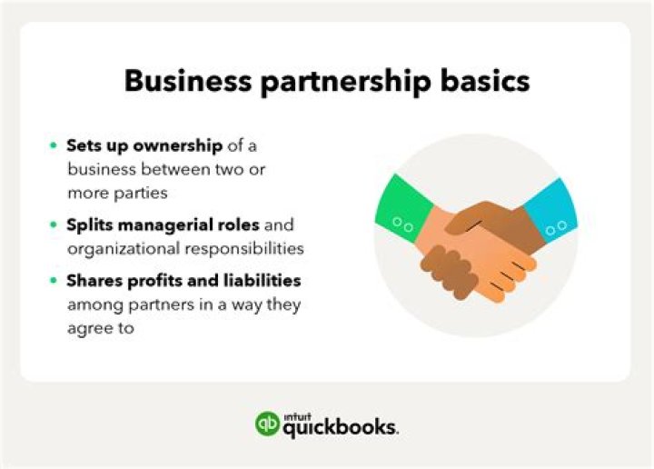 What is involved in a business partnership?