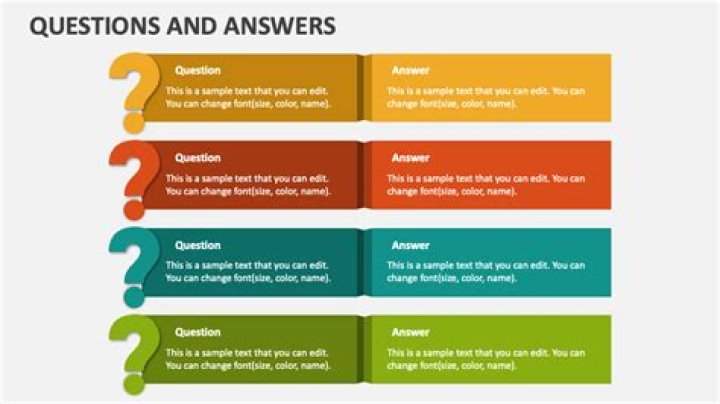What is it called when a question is asked and answered?