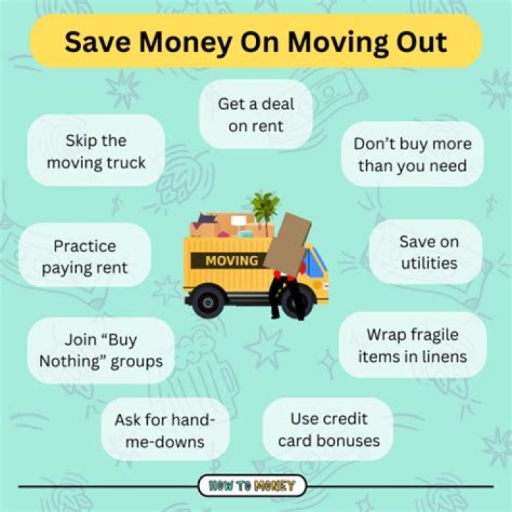 What is it called when people give you money to invest?