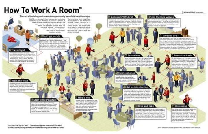 What is it called when you receive training while working on the job?