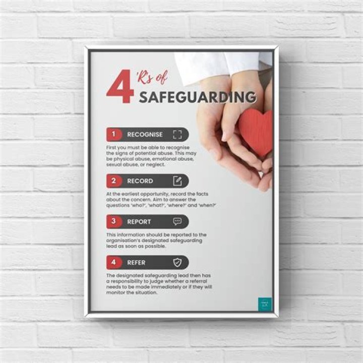 What is Level 4 safeguarding?