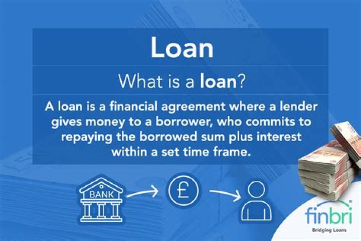 What is loan reconveyance?