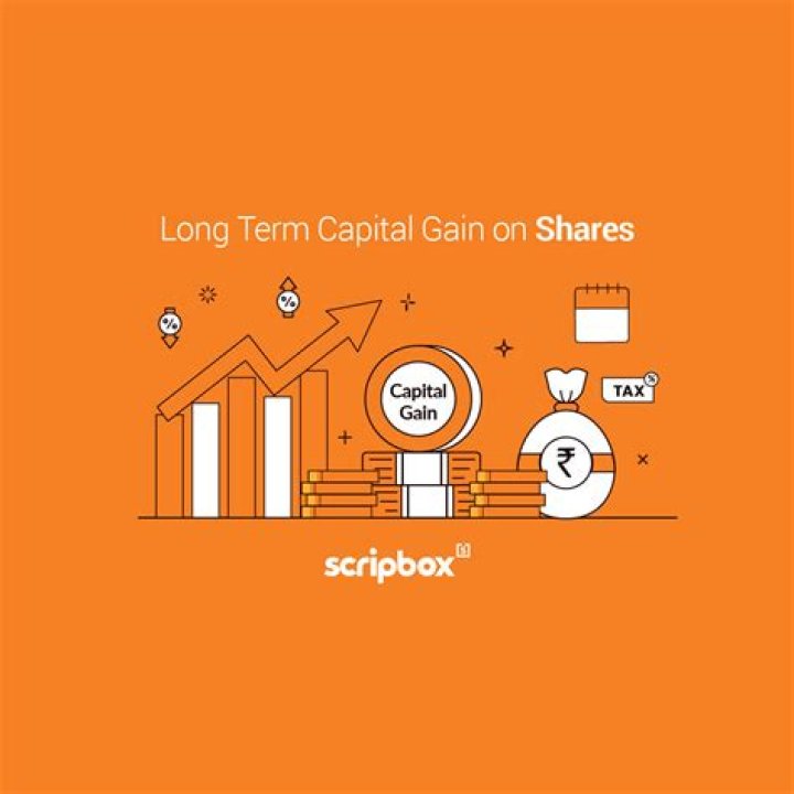 What is long-term capital gain tax on shares?