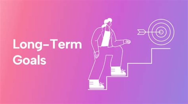 What is long-term Loa?