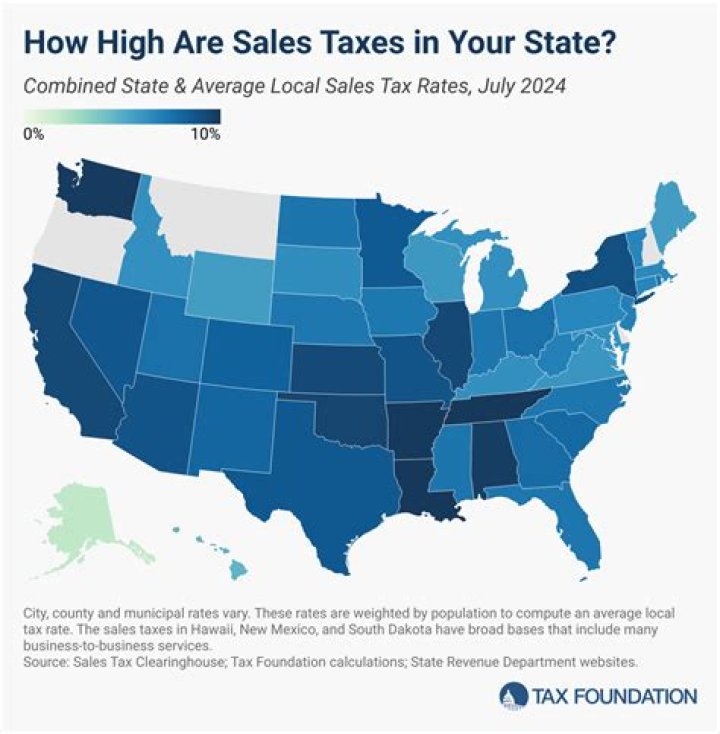 What is Massachusetts state and local sales tax rate?