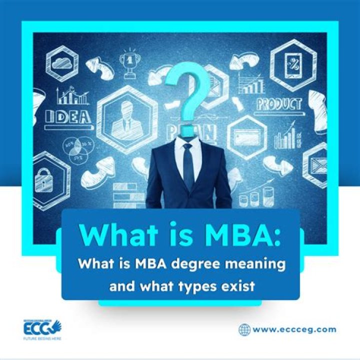 What is MBA business design?